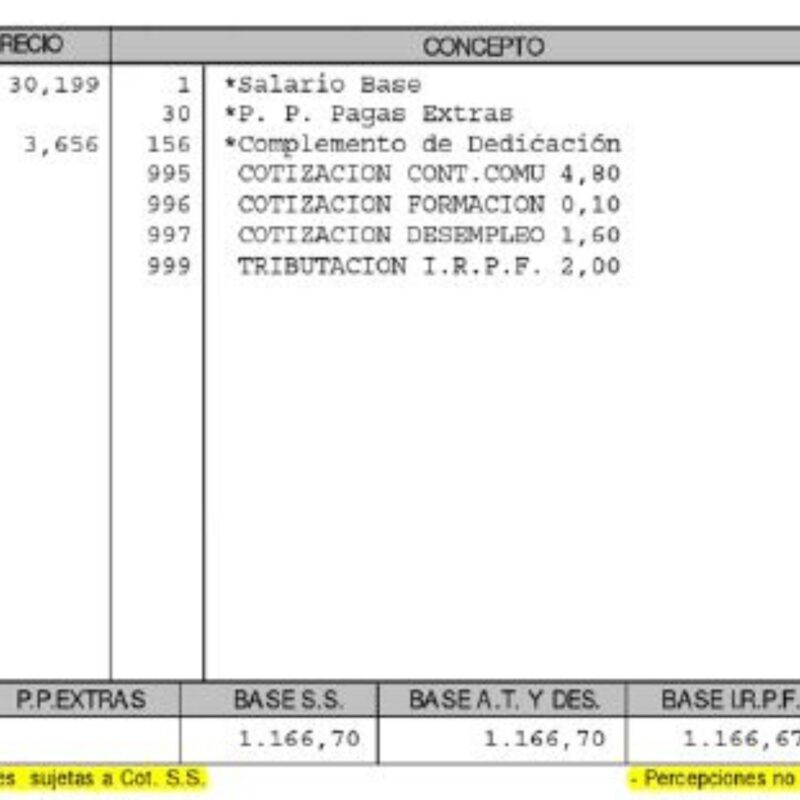 Gestión de nominas fabricas