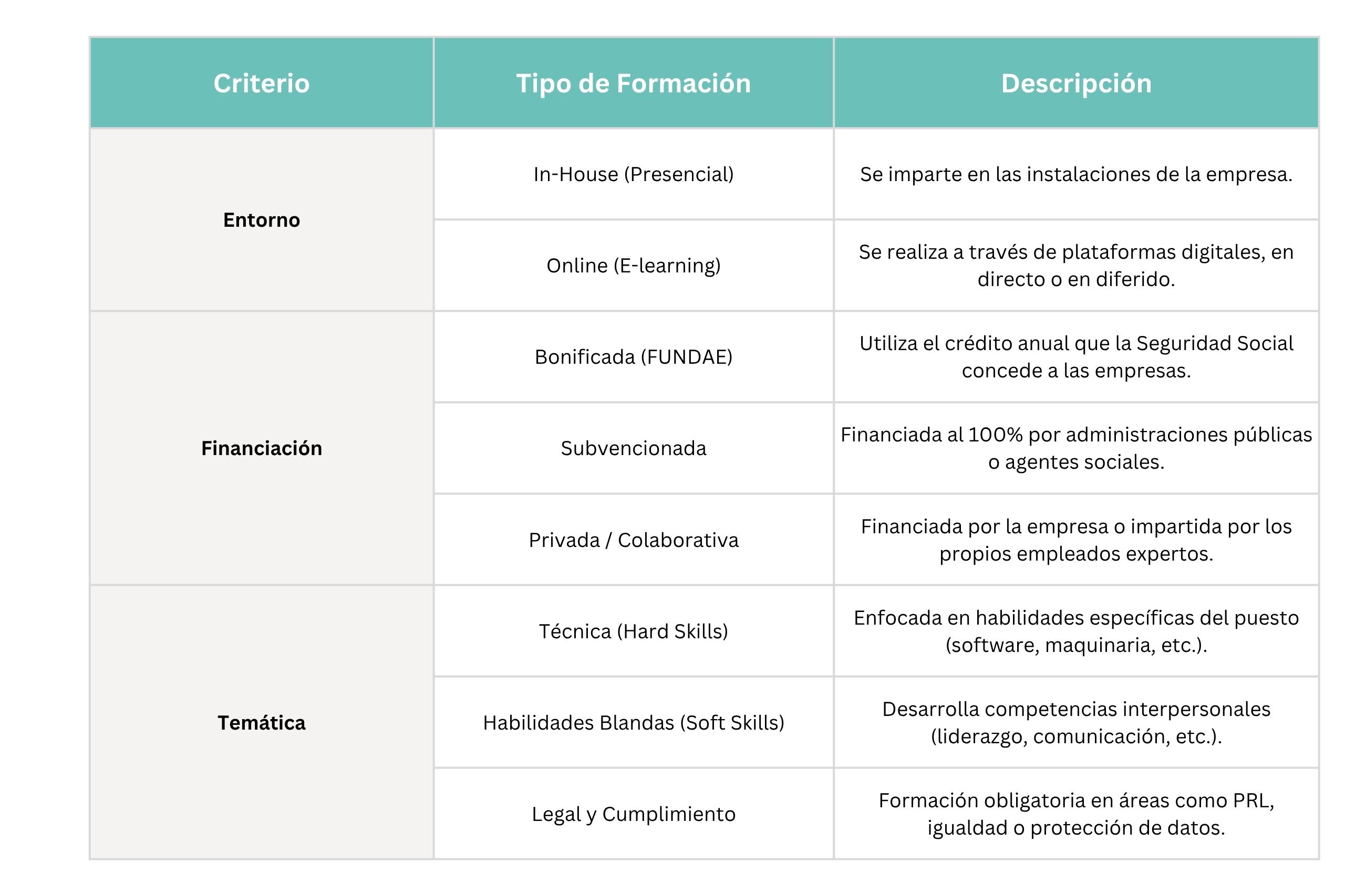 formacion para empleados (1)