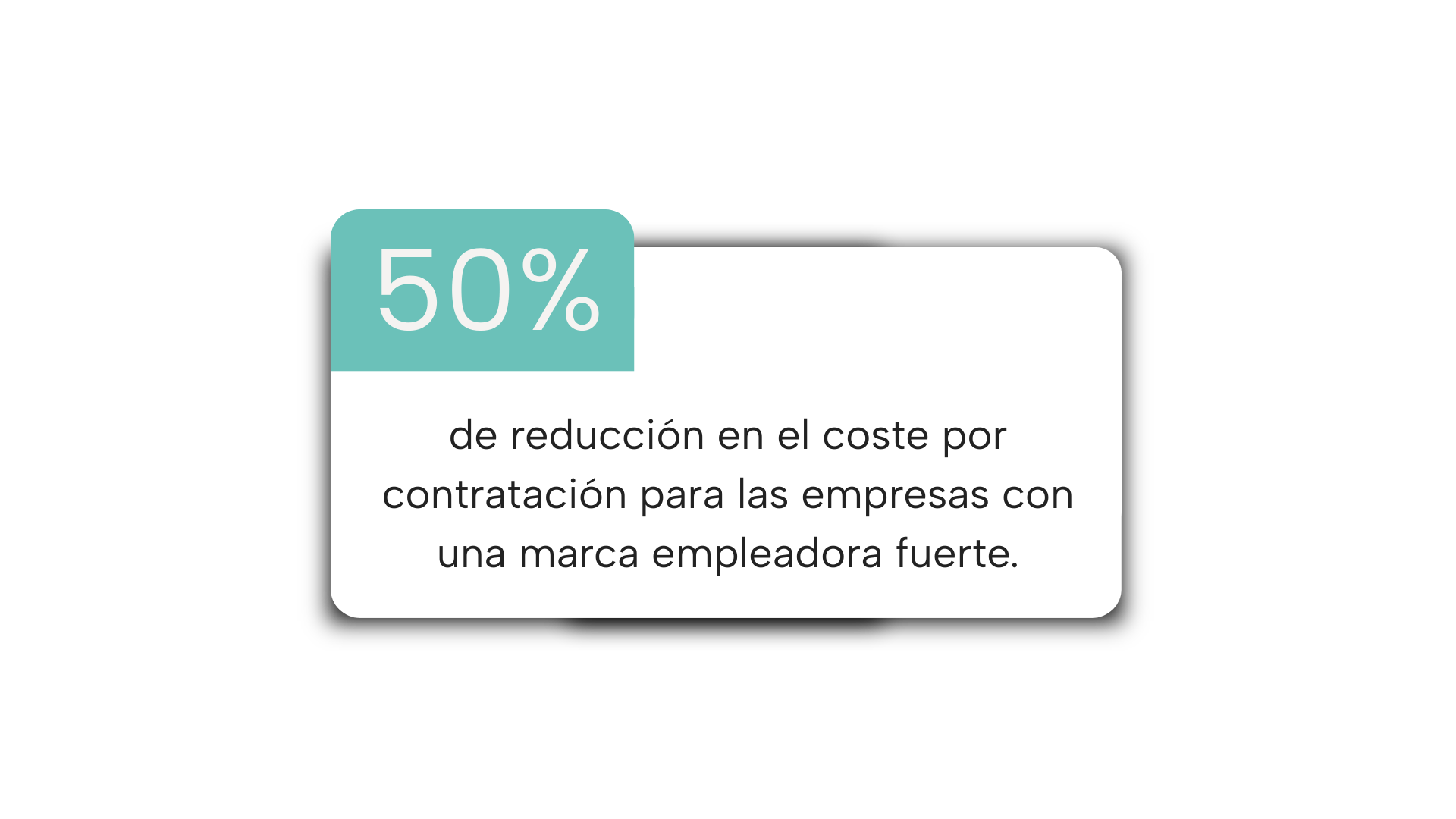 50%