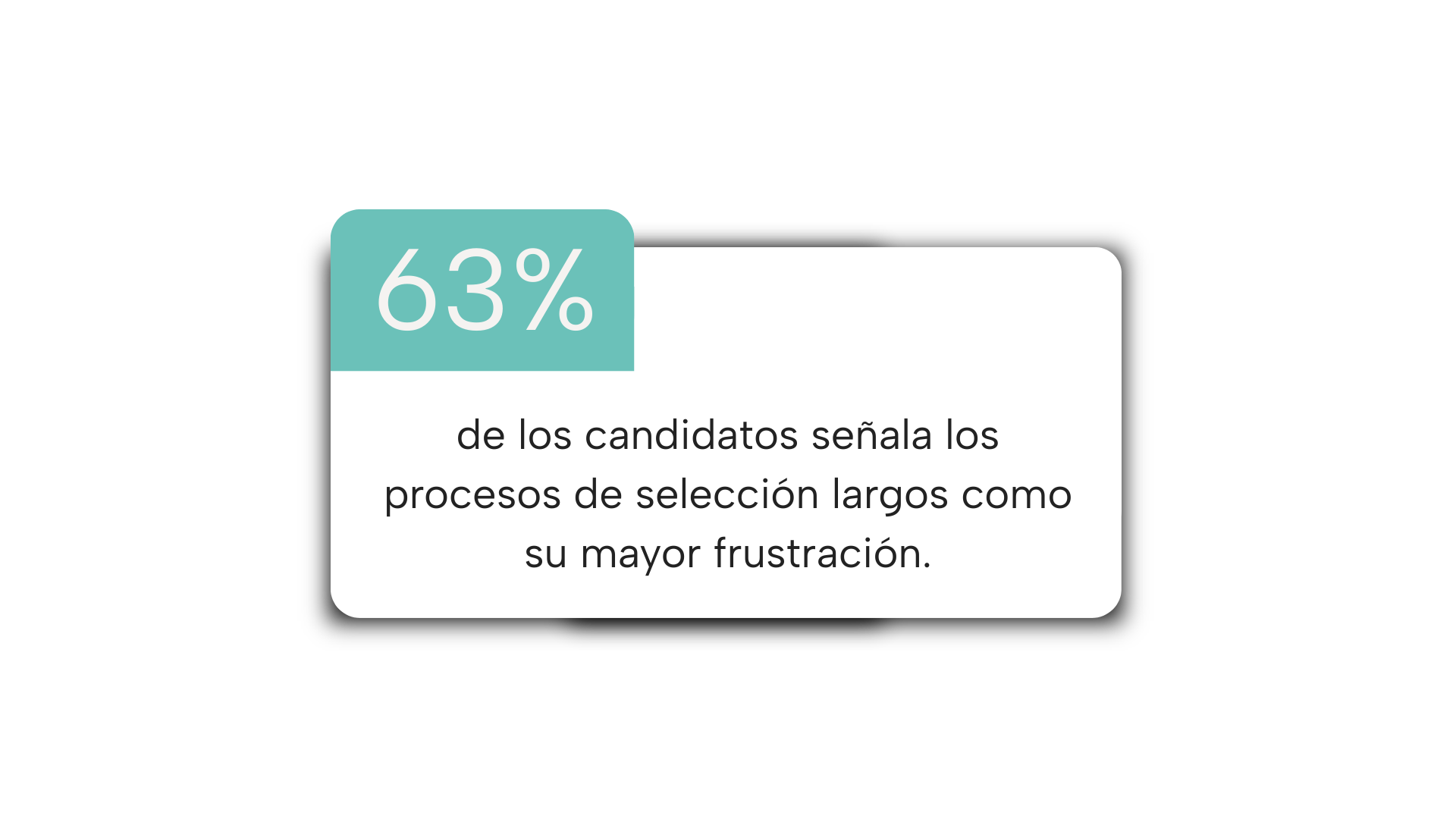 63%