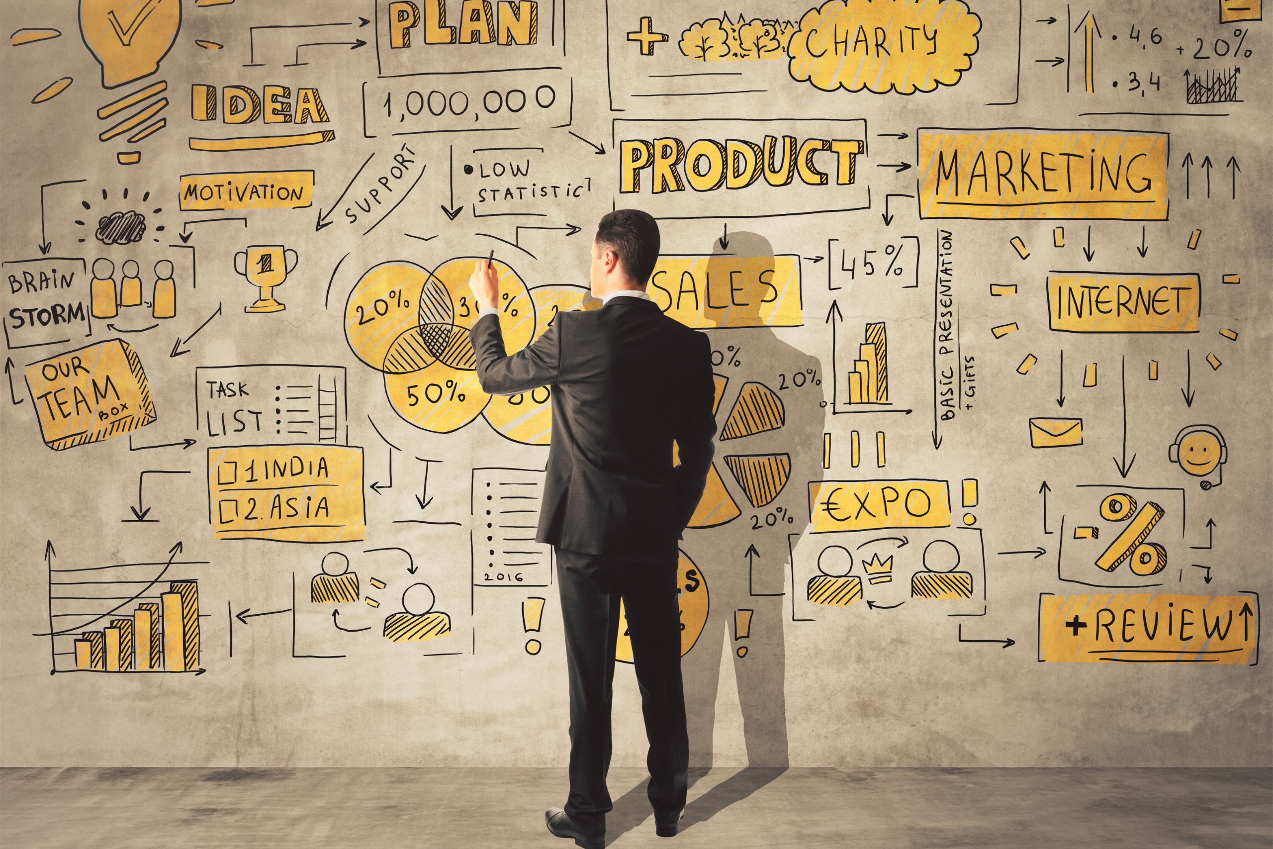 Diagnóstico de Productividad de Equipo - imagen ilustrativa