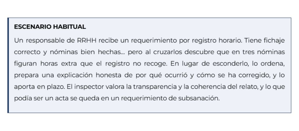 qué hacer ante una citación de la Inspección de Trabajo